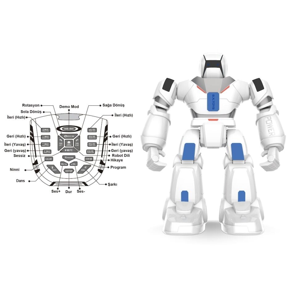 Vardem Uzaktan Kumandalı Dans Eden Işıklı Müzikli Şarjlı İnteraktif Robot