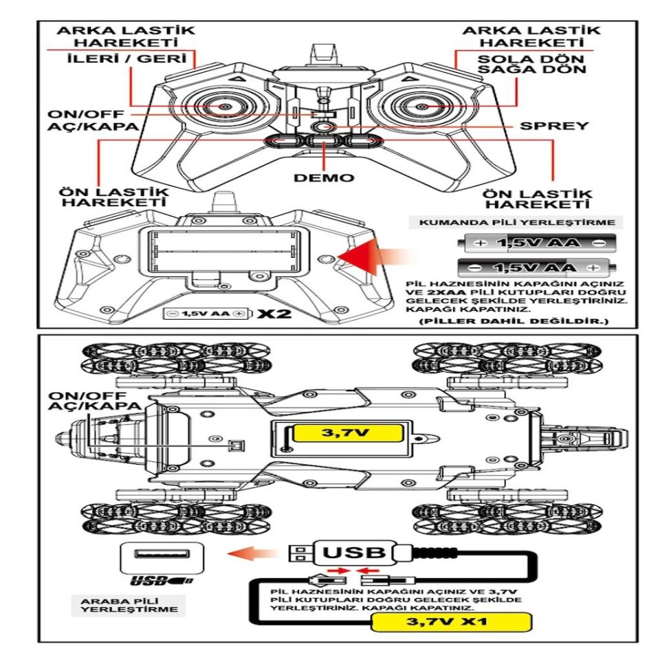 Uzaktan Kumandalı Full Fonksiyon Şarjlı 2,4G 8 Teker Buhar Atan Dinozor Araba - Kırmızı